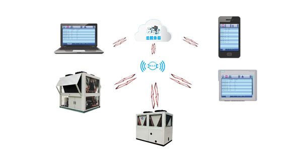 低環(huán)溫螺桿空氣源熱水機組智能化控制，用戶(hù)可隨時(shí)了解機組情況